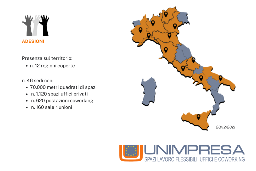 Uninpresa mappa presenza sul terirtorio italiano al 20/12/2021
