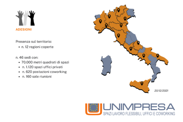 Chiusura fine anno Unimpresa Spazi Lavoro Flessibili, Uffici e Coworking